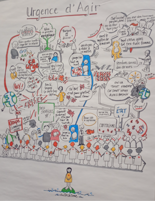 Dessin présentant l'urgence d'agir