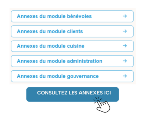 Annexes disponibles de tous les modules de la boite à outils